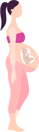Baby Care Timeline