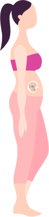 Baby Care Timeline